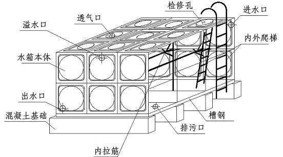 重庆不锈钢水箱安装流程